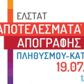 Απογραφή 2021: Στα 10.432.481 ο πληθυσμός της Ελλάδας - 5.193 στην Μήλο