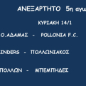 Αναξάρτητο πρωτάθλημα: Tα αποτελέσματα και η βαθμολογία