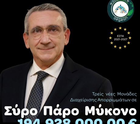 Ολοταχώς προς ένα πράσινο μέλλον Μύκονος, Σύρος και Πάρος
