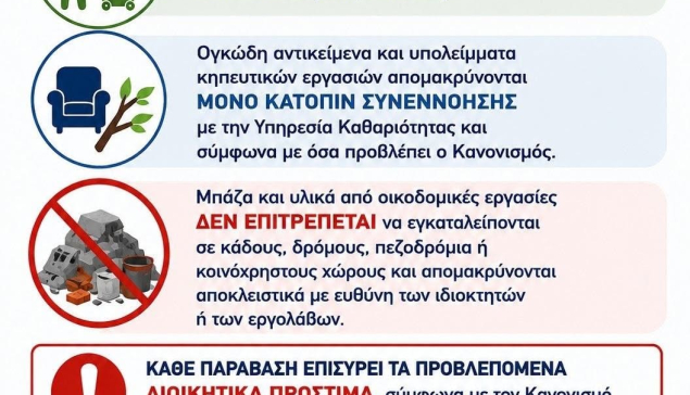 Η καθαριότητα της Μήλου είναι ευθύνη όλων μας